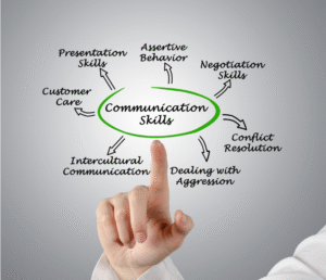 8 communication skills being taught