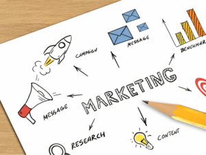 real estate marketing strategy